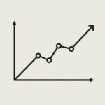 A graph with a line plot. The x-axis represents time in years, and the y-axis represents the total amount of money transacted in collaborative economies. The line starts from zero and gradually increases over time, indicating a growing trend in collaborative economies.